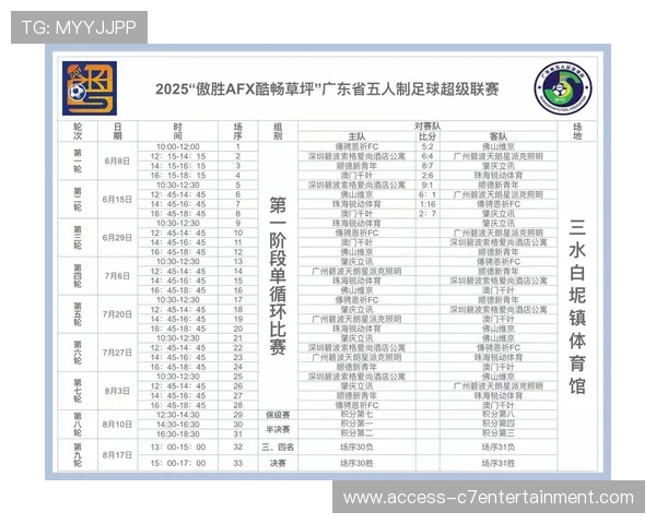 广东省超级联赛完整赛程安排及重要比赛时间全览